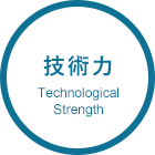 技術力