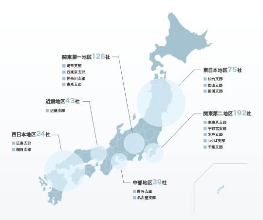 工事安全協力会・全国工事店会